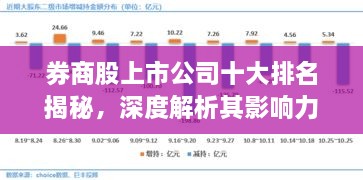 券商股上市公司十大排名揭秘，深度解析其影響力與影響力分析