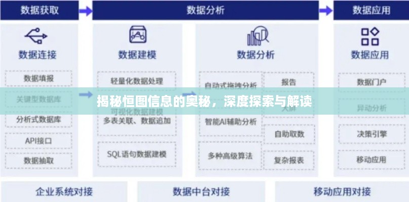 揭秘恒圖信息的奧秘，深度探索與解讀