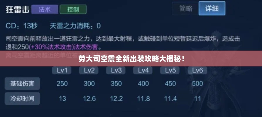 勞大司空震全新出裝攻略大揭秘！