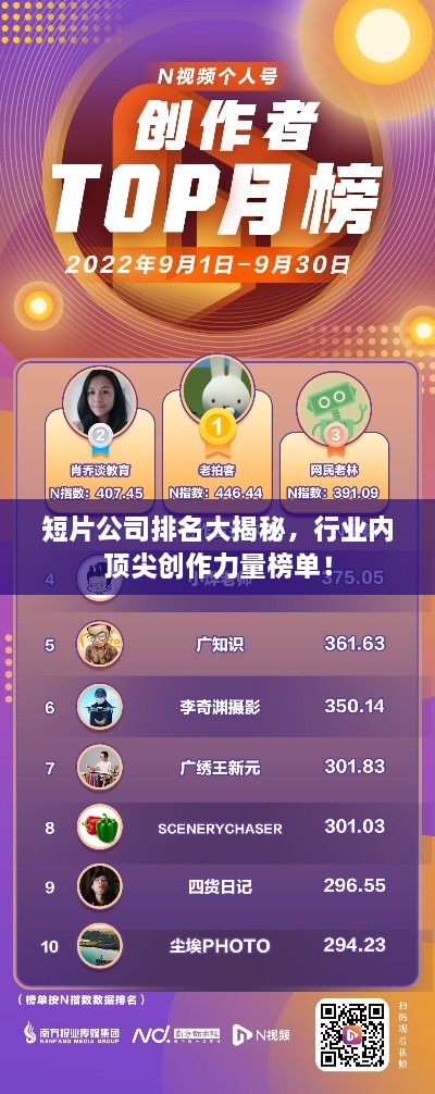 短片公司排名大揭秘，行業(yè)內頂尖創(chuàng  )作力量榜單！