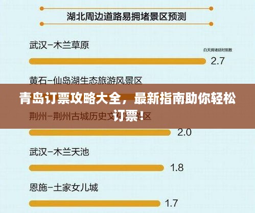 青島訂票攻略大全，最新指南助你輕松訂票！